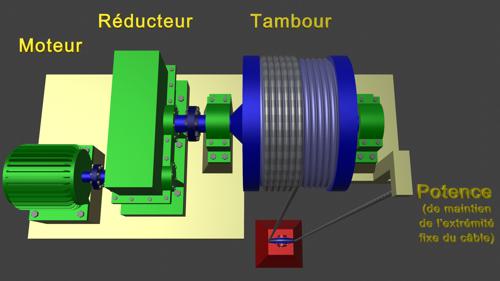Lifting Winch - Treuil de levage preview image
